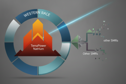 TerraPower Natrium: Why Bill Gates' SMR Is Leading the Western Race as of October 2026